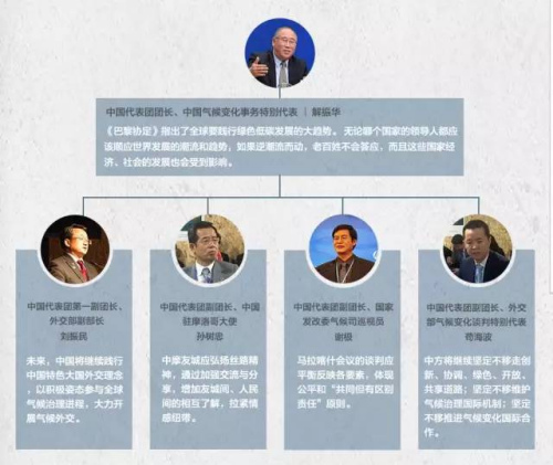 直通車儲倩 制圖 直通車儲倩 制圖