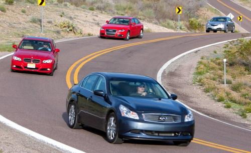 奧迪A4對比寶馬328/英菲尼迪G37/謳歌TL