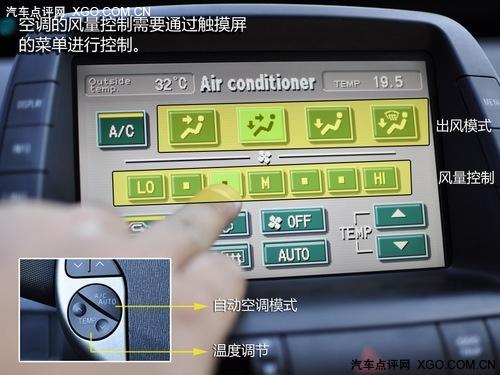 為環保買單!詳解豐田普銳斯混合動力