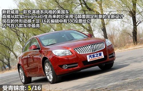 外觀設計與功能 8款中型車全方位大比拼