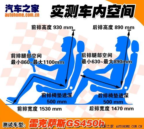 汽車(chē)之家 雷克薩斯 雷克薩斯gs 450h