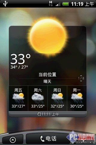 屬于未來(lái)的手機(jī) HTC Hero深度評(píng)測(cè)
