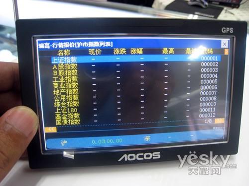 精銳導(dǎo)航加動態(tài)股票信息 奧可視A6L降至1899