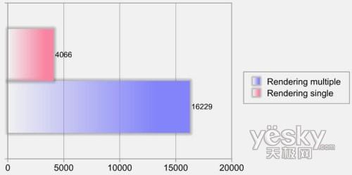 ҇Ȱ忨ATCG5290Xǰհu