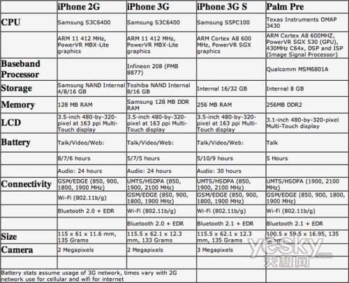 點(diǎn)擊放大此圖片