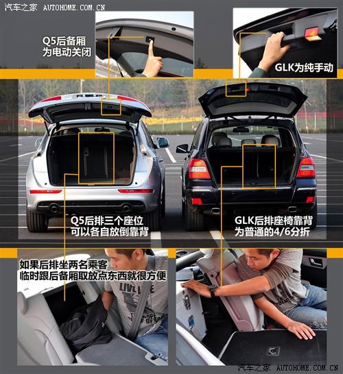 汽車之家 進口奧迪 進口奧迪q5 09款 3.2 quattro