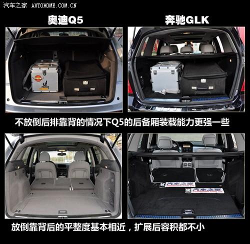 汽車之家 進口奧迪 進口奧迪q5 09款 3.2 quattro