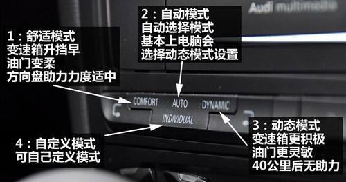 40萬的選擇 大眾CC/奧迪A4L全面對比