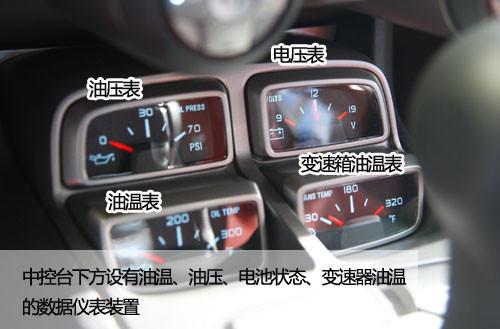 “大黃蜂”換裝 實拍紅色雪佛蘭Camaro