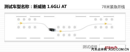 去繁從簡女士優先 測試一汽豐田新威馳