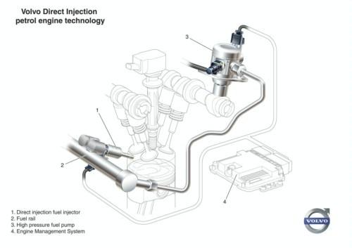 首推四種動力 全新沃爾沃S60正式發布
