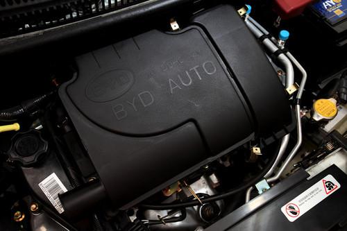 l(shu)һ(gu)܇ ԇ{Ŀ(dng)tС܇